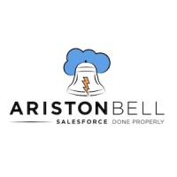 Ariston Bell logo - Similar company to Fenix Xcell Usa