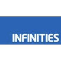 INFINITIES RETAIL GROUP LIMITED logo - Similar company to Advanced Retail Solutions