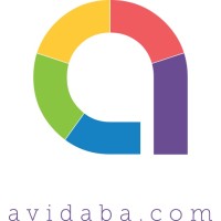 Avid-ABA logo - Similar company to Psygenics Inc