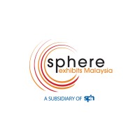 Sphere Exhibits Malaysia Subsidiary of Singapore Press Holdings logo - Similar company to Lusory