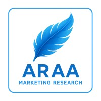 ARAA Marketing Research & Consultancies logo - Similar company to Araa Technology