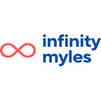 InfinityMyles logo - Similar company to Iveda India