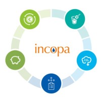 INCOPA logo - Similar company to Smithers - Transportation & Energy