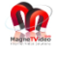 Magnetvideo