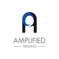 Amplified Investments Group