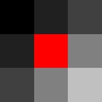 Arrogant Pixel LTD logo - Similar company to Tryll Engine