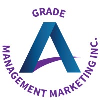 Grade A Management Marketing logo - Similar company to Identification Systems Group