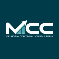 Melhoria Continua Consultoria logo - Similar company to Gestão Alta Performance