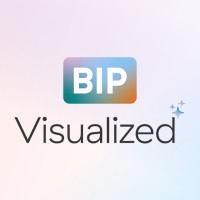 BIP Visualized logo - Similar company to Aba Visualized