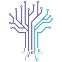 Dendrite.ai logo - Similar company to Karma Solutions Inc