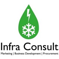 Infra Consult Marketing Consultancy logo - Similar company to Iv3 Aqua