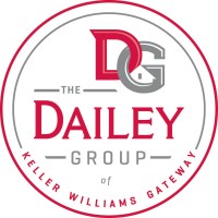 The Dailey Group of Keller Williams Gateway logo - Similar company to Keller Williams Gateway Realty
