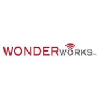 WonderWorks Pte. Ltd. logo - Similar company to Inser Solutions Private Limited