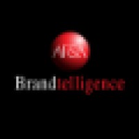 Af&A Brandtelligence