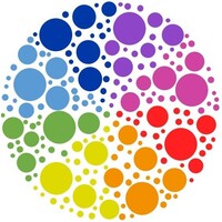 Innovate Group logo - Similar company to Genotrix