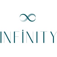 Infinity SA logo - Similar company to Cornerstone Bim