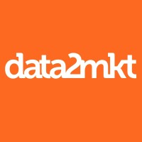 Data2Mkt Marketing Intelligence