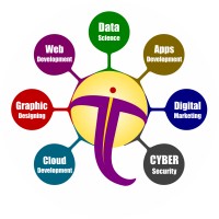 Treemiti Informatics logo - Similar company to Msv Enterprises