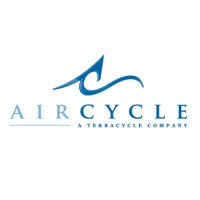 Air Cycle Corporation logo - Similar company to Shft