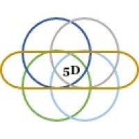 Five Domains logo - Similar company to Domainhub
