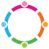 Inovation Group logo - Similar company to Impress