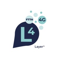 LAYER4 SOLUTIONS S.L. logo - Similar company to Risk4All