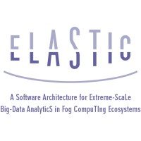 ELASTIC project logo - Similar company to Confidential6G Project