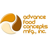 Advance Food Concepts Mfg. Inc logo - Similar company to Technopoly Inc