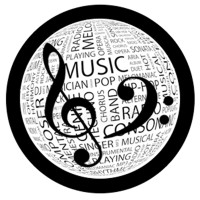 Musicworks Canada logo - Similar company to 4C'S Trailers Direct