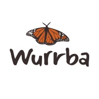 Wurrba logo - Similar company to Collnt Pty Ltd