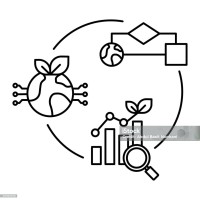 GreenPath Solution logo - Similar company to Trendpilot