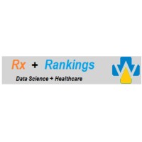 Rxrankings.Com