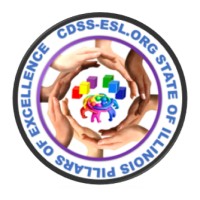 Community Development Sustainable Solutions