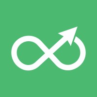 Inboundsys - The Growth Partner logo - Similar company to Znbound