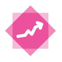 Asset | Economics logo - Similar company to Study Association Complex