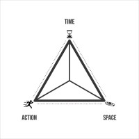 Space Time Action Framework logo - Similar company to Apptarix