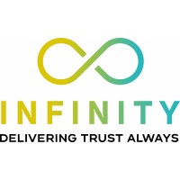 Infinity Group Surat logo - Similar company to Sequel Media