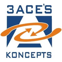 3 Aces Koncepts logo - Similar company to 24X7 Corporate Solutions
