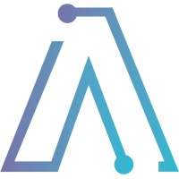 anova r&d bv logo - Similar company to Aloalto