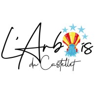 Capfun l'Arbois du Castellet logo - Similar company to Camping Capfun Palais De Gaufrette