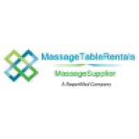 Massage Table Rentals and MassageSupplier, a NaperMed Company logo - Similar company to Fujian