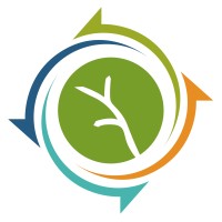 Sideza SpA logo - Similar company to Gesmat Ltda.