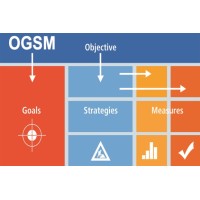 Widok B.V. logo - Similar company to Tecpack Bv