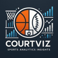 CourtViz logo - Similar company to Harbor Wealth