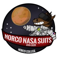 Norco Nasa S.U.I.T.S.