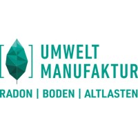 Umweltmanufaktur Georgi GmbH logo - Similar company to Purena Gmbh