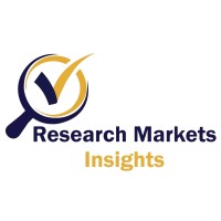 Research Markets Insights logo - Similar company to Reportlinker