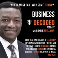 Business Decoded Podcast logo - Similar company to Universal Clean Ltd