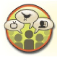 Social-Media-Manager.Biz