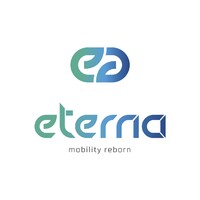 Eterna logo - Similar company to Fac Gb